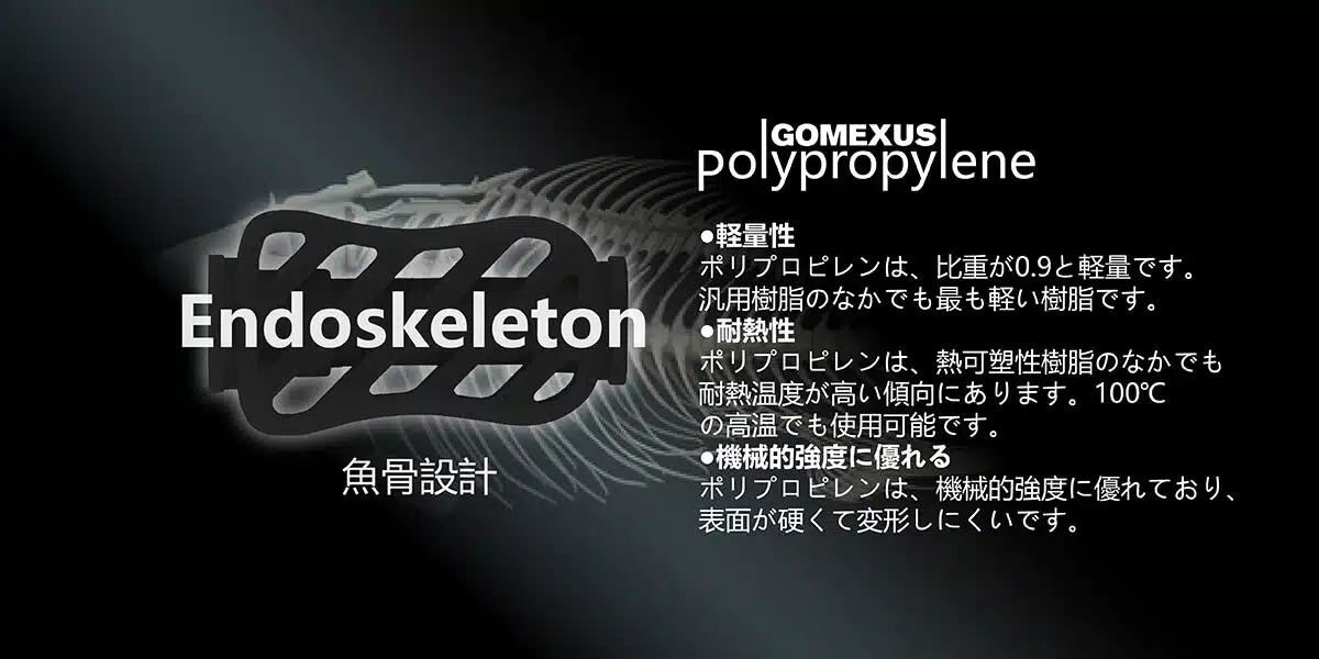 S20 ハンドルノブ TypeA/TypeS TPE製 20mm 4 ゴメクサス S20