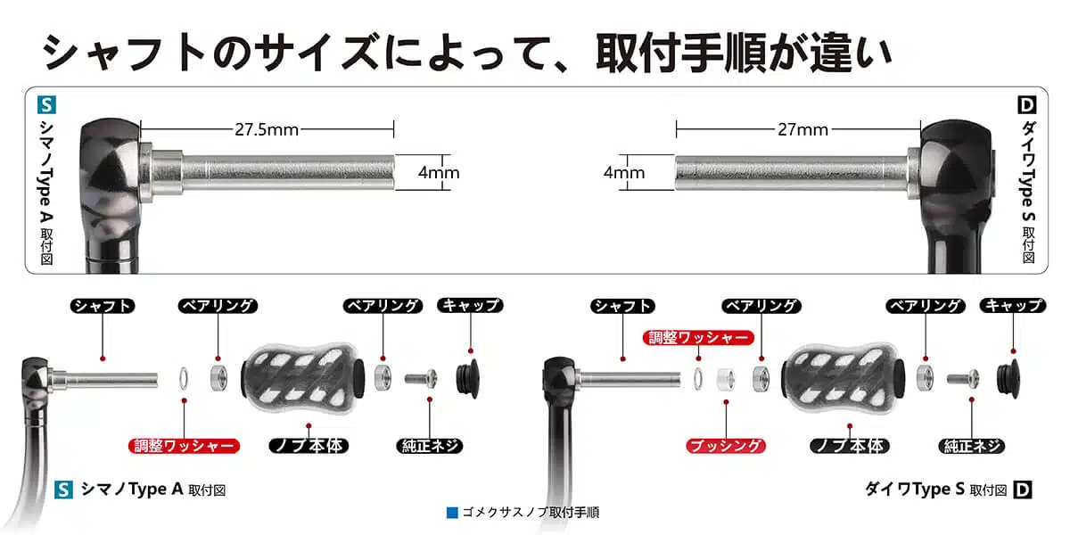 S20 ハンドルノブ TypeA/TypeS TPE製 20mm 8 ゴメクサス S20