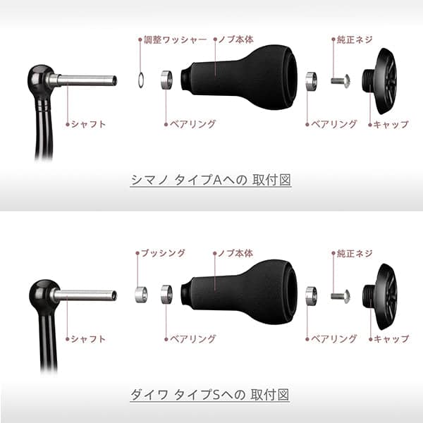 ゴメクサス　ハンドルノブ