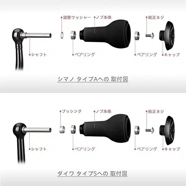 P27 タッチノブ Type A/Type S TPE製 27mm 7 ゴメクサス ハンドルノブ