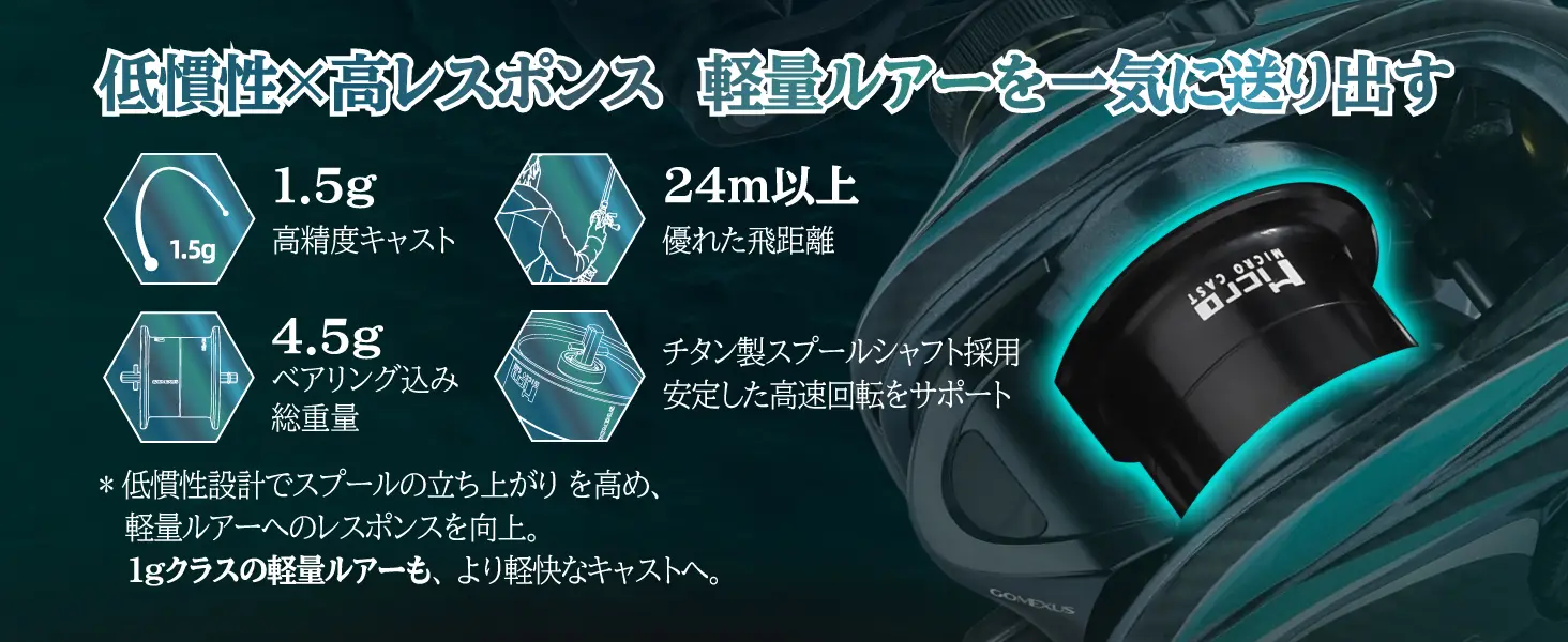 ベイトフィネス スプール 総重量4.5g 極限低慣性設計 1.5gルアー高精度キャスト