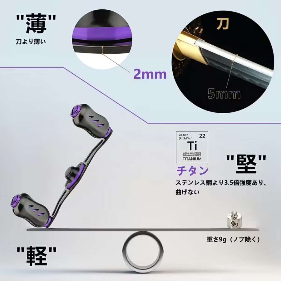 TH90 チタン製ダブルハンドル 80mm/90mm