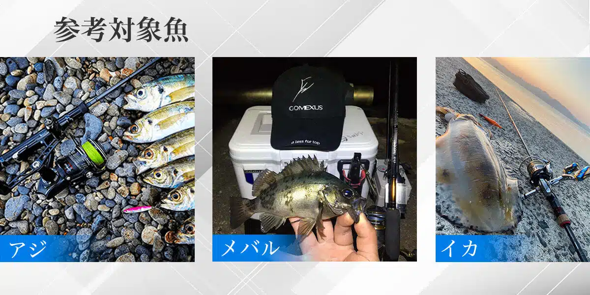 ゴメクサス 銀河ノブ