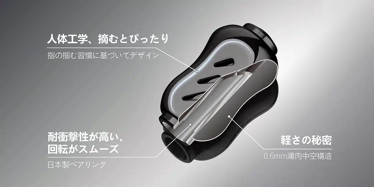 T22-BK ハンドルノブ TypeA/TypeS チタン製 22mm 4 ゴメクサス T22ノブ チタン製