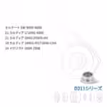 ラインローラー　適合性