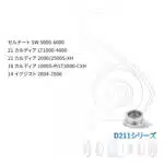 ラインローラー　適合性