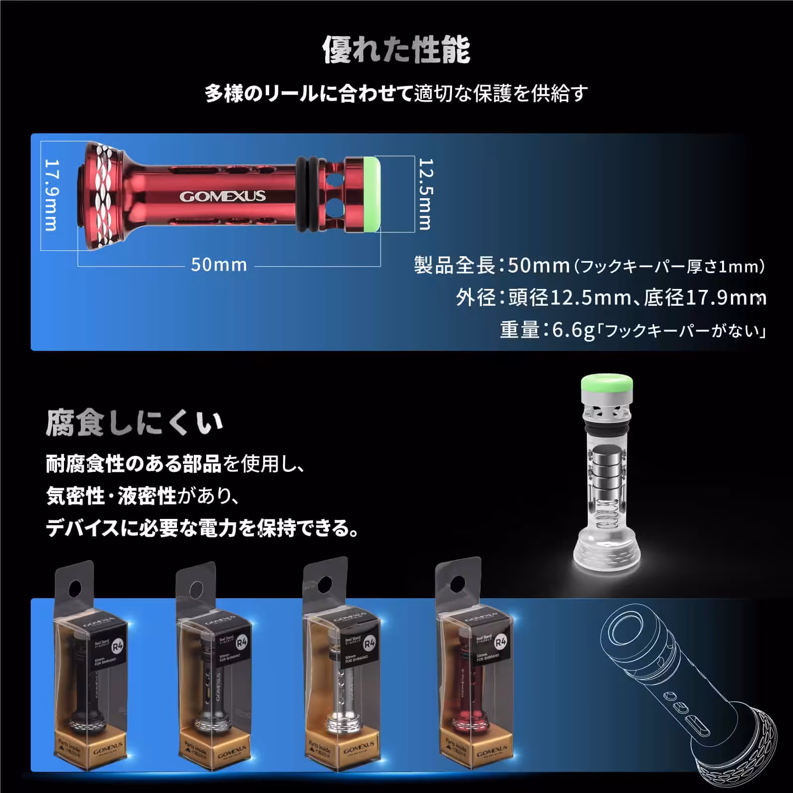 ゴメクサス　リールスタンド