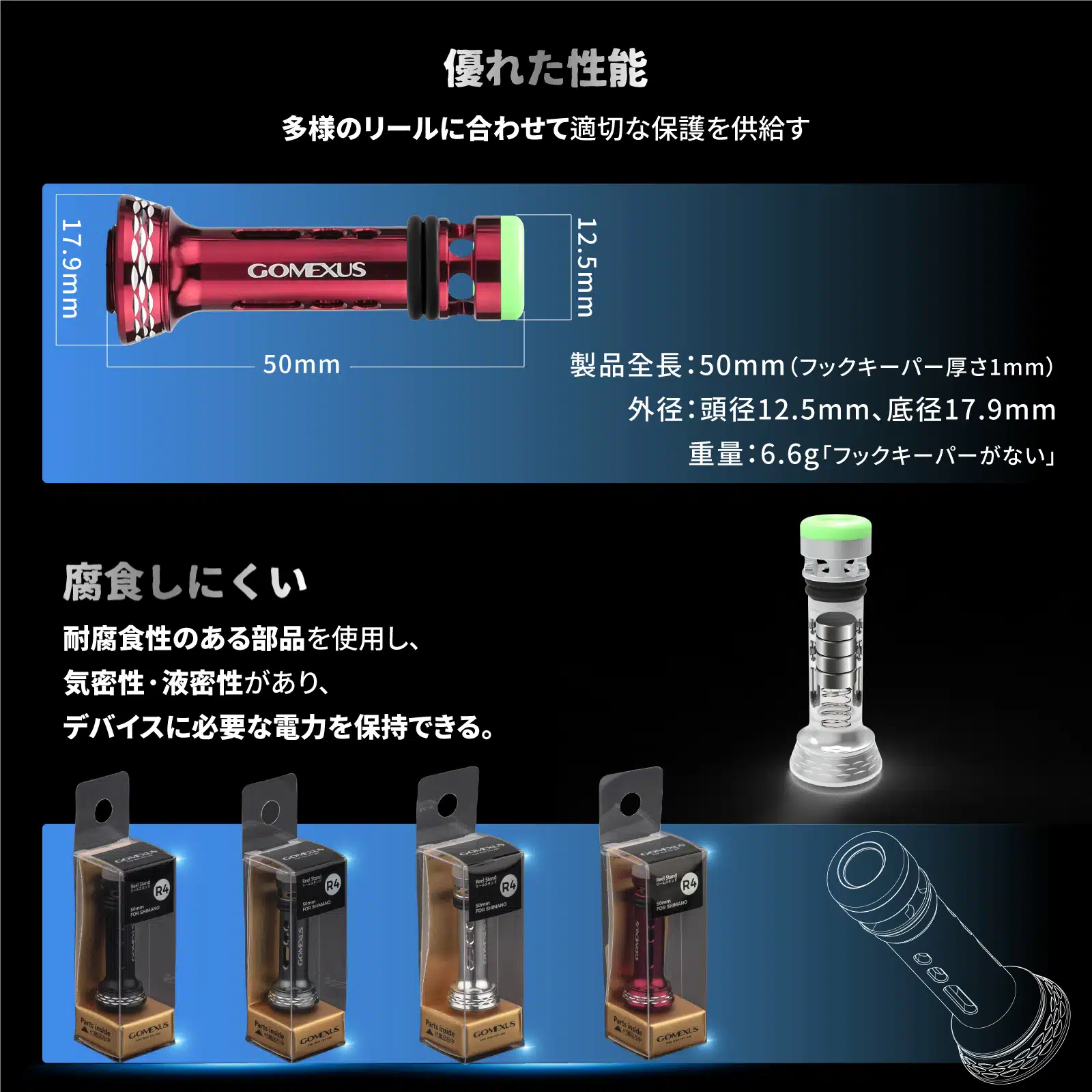 ゴメクサス　リールスタンド