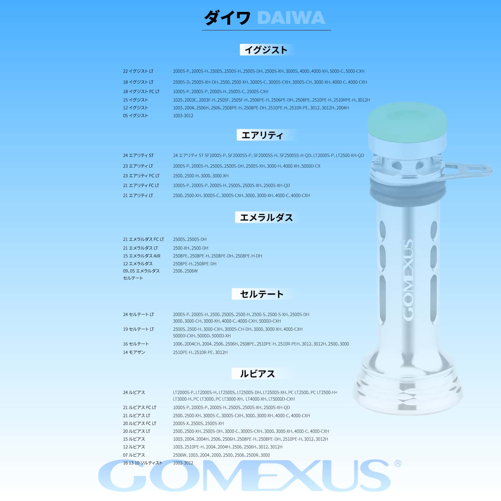 ゴメクサス　ダイワ　適合　リールスタンド