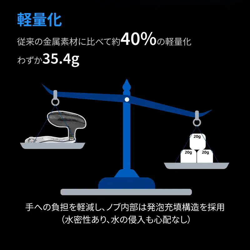 F85/LM95+F85 鍛造カーボン製ハンドルノブ 85mm アルミ製ハンドルノブ TypeB オフショアジギング 深場ディープタイラバ 8 详情页 日本 06