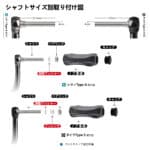 CraftFin ライトゲームハンドルノブ TypeA/TypeS CF/ナイロン複合材料 18mm 水戸口弘樹氏の全面監修 アジング エリアトラウト向け - 画像 (8)