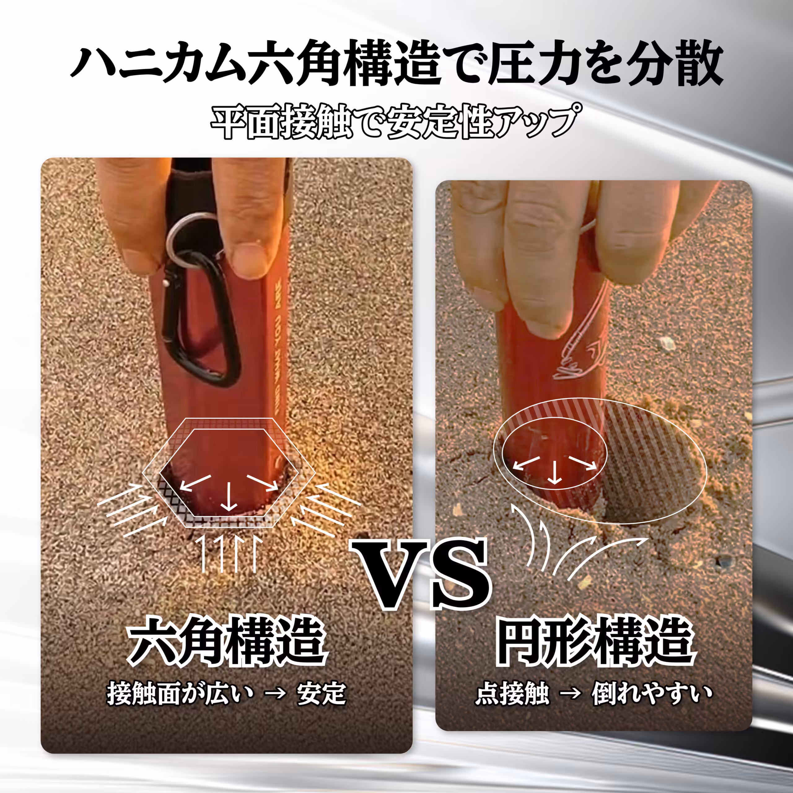 ハニカム六角構造と円形構造の安定性を比較した 砂浜 ロッドスタンド の特徴