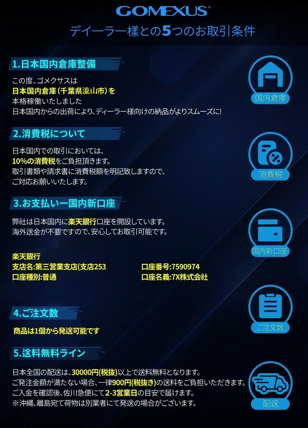 ゴメクサス　代理店