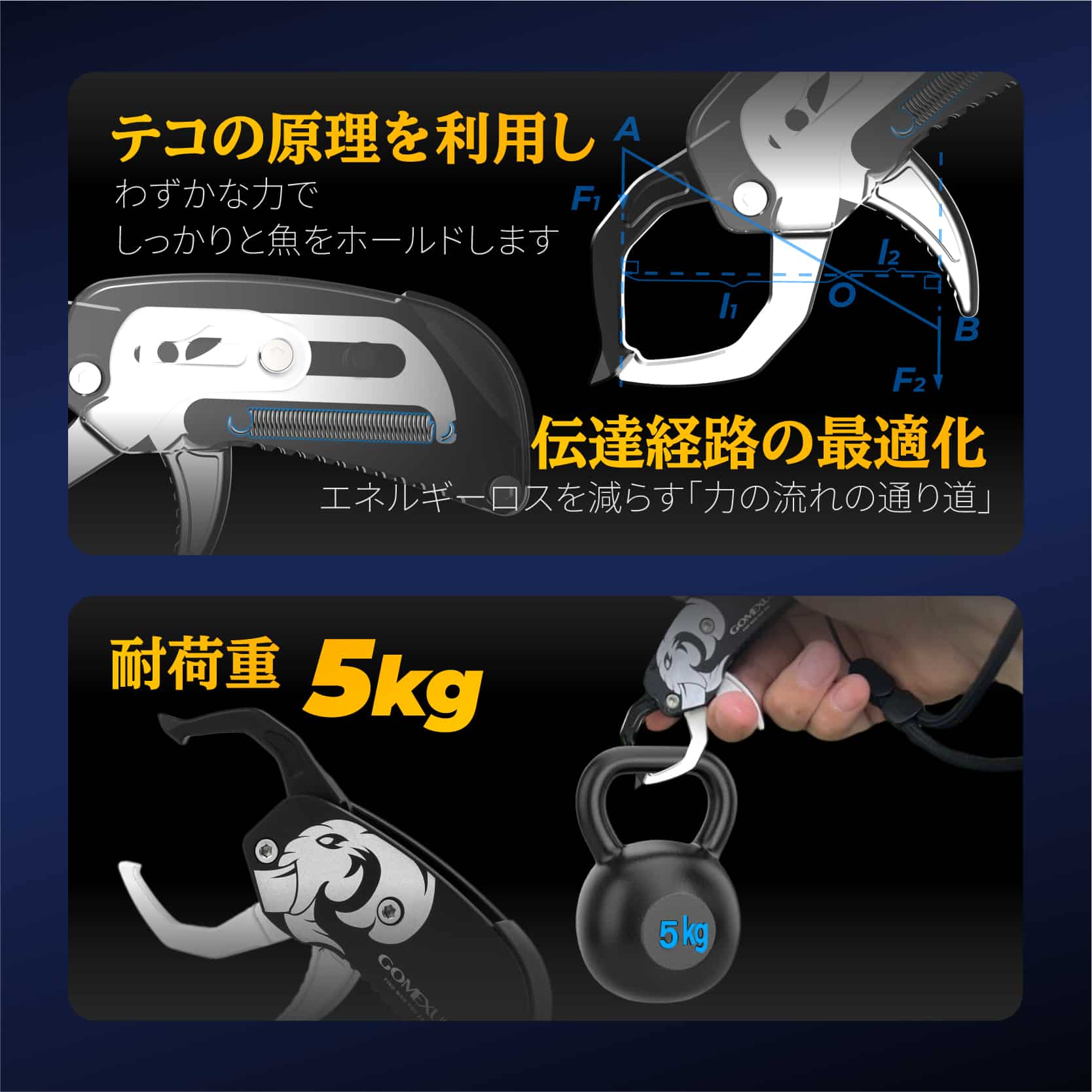  ミニグリップ　フィッシュグリップ　ゴメクサス　ライトゲーム