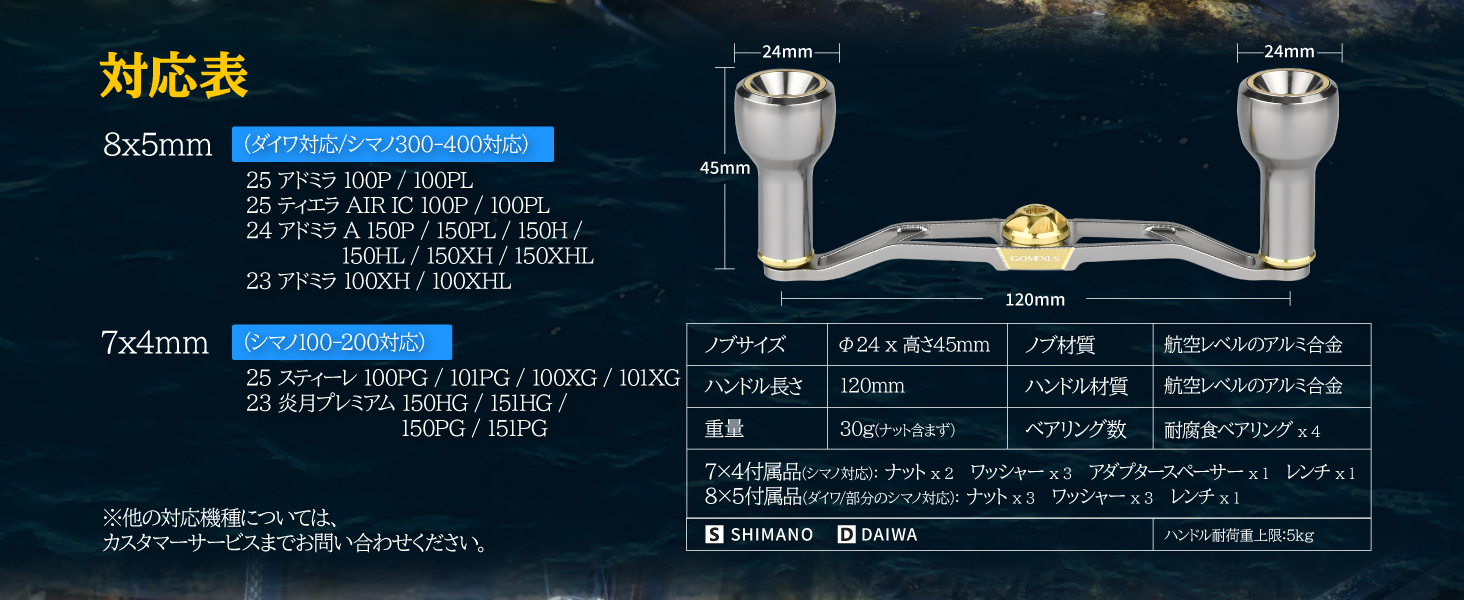 ゴメクサス CH-A24LT 推奨適合リール対応表 シマノ ダイワ 7×4mm 8×5mm 規格