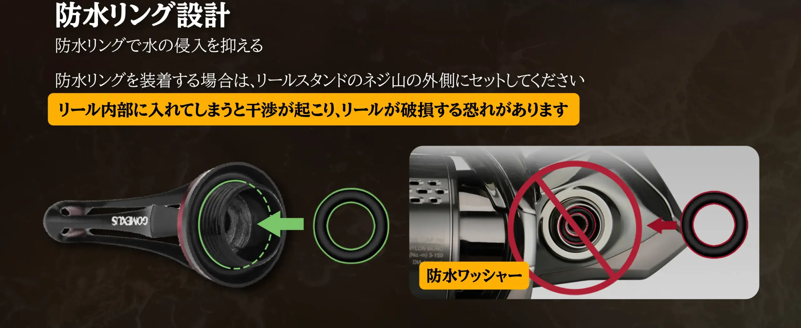 ゴメクサス 影 KAGE R40 リールスタンド 超軽量約2g 40mm | フルメタル一体成型 多方向フックキーパー (シマノ・ダイワ ねじ込み式スピニングリール対応) 5 重要:リールスタンド防水リング装着手順 リール内部への誤挿入防止と防水設計